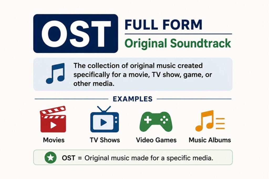 ost full form
