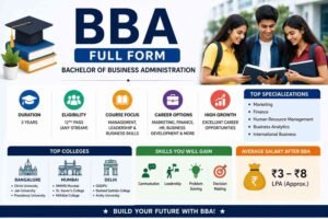 bba full form