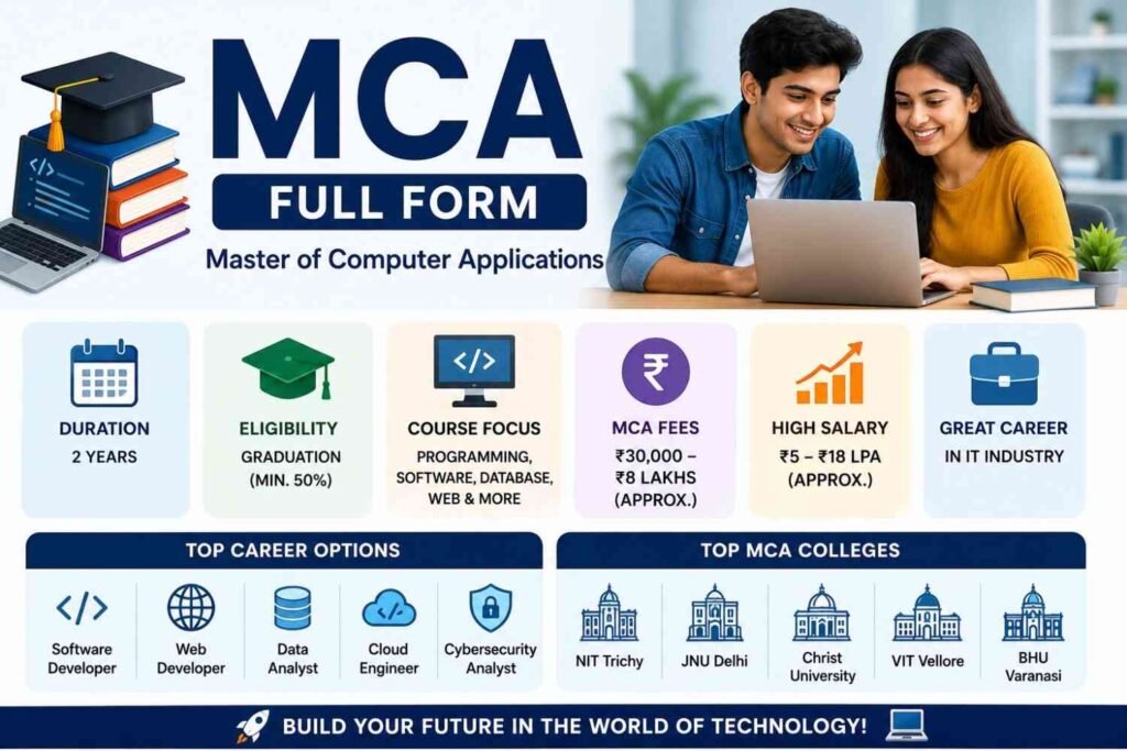 mca full form