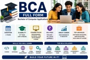 bca full form