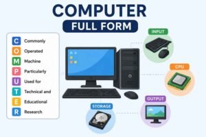computer full form