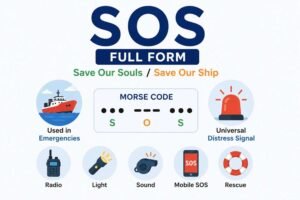 sos full form