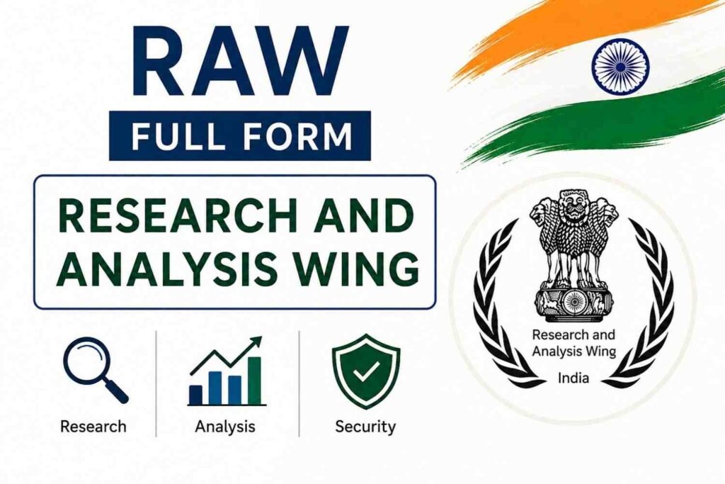 raw full form
