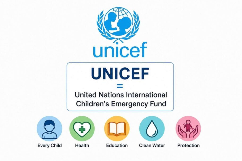 unicef full form