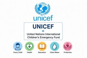 unicef full form