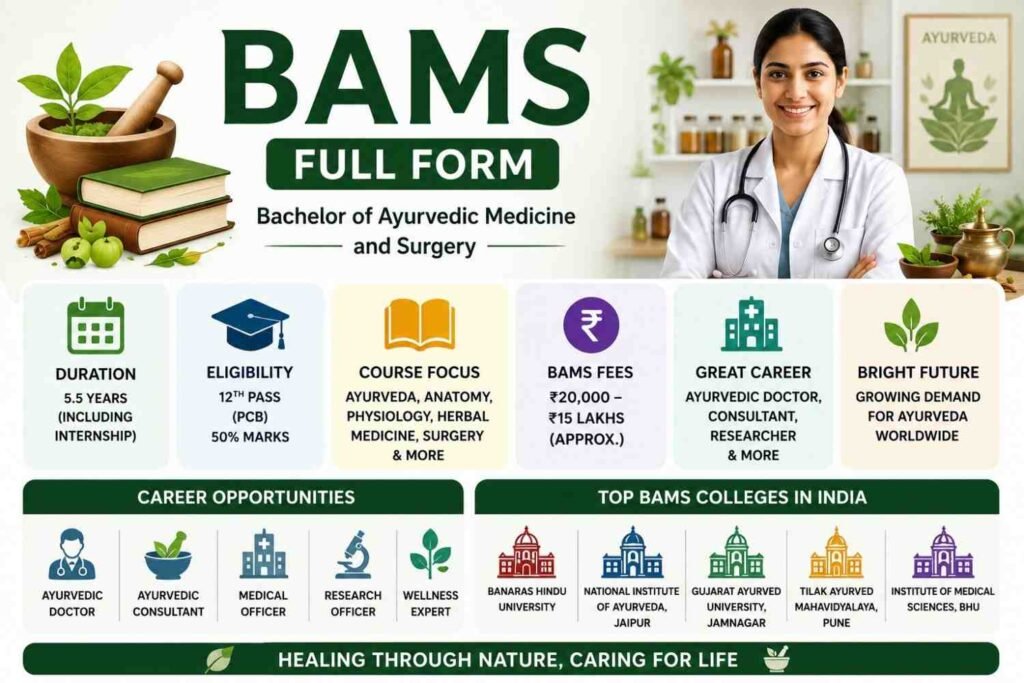 bams full form