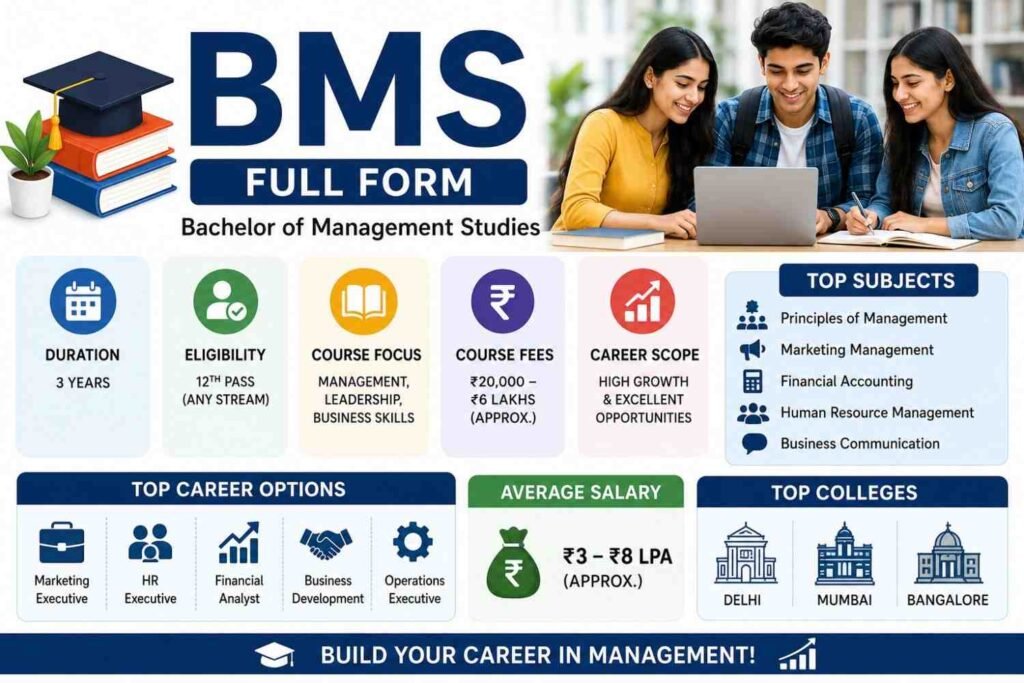 bms full form