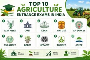 top agriculture entrance exams in india 2026